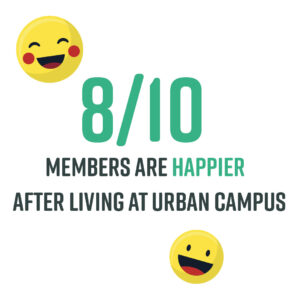 Coliving Experience report Happier